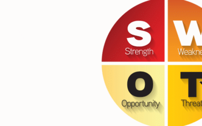 A importância da Análise SWOT para pequenas empresas